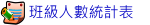 各班級人數統計表